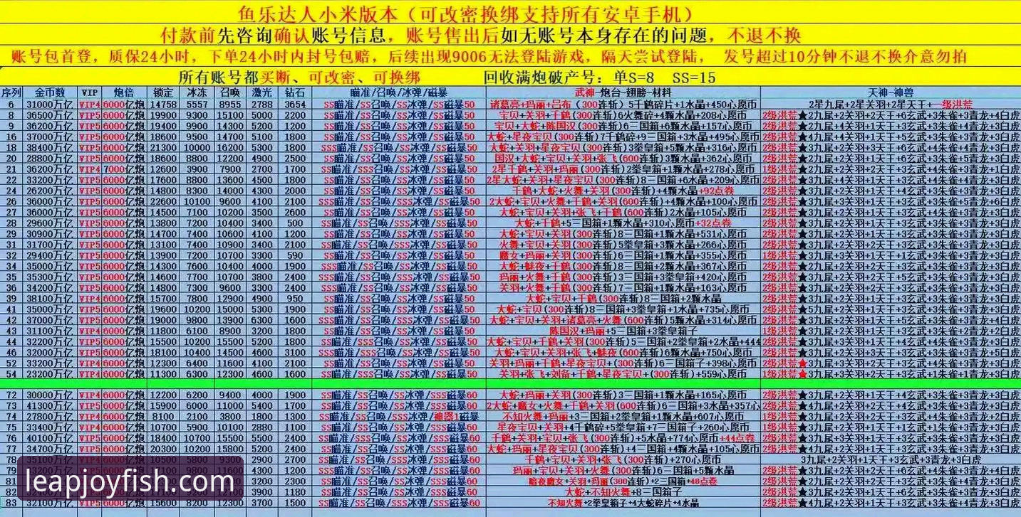 乐鱼体育安全可靠手机版 乐鱼体育平台安全使用指南:从下载到体验的必备知识